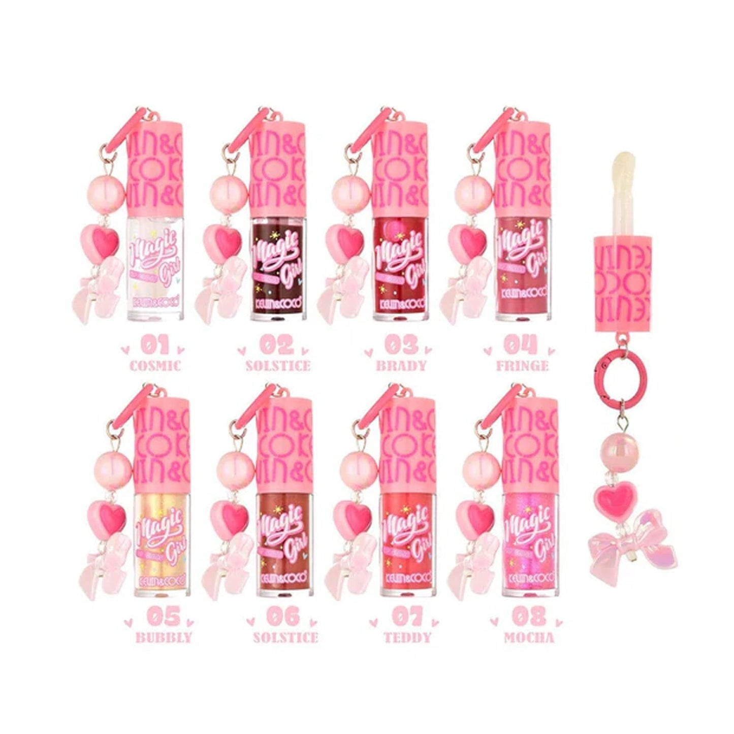 KEVIN & COCO LIP GLOSS